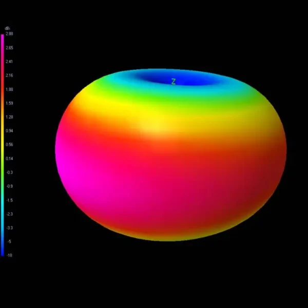 TBS Diamond Antenna - Image 2