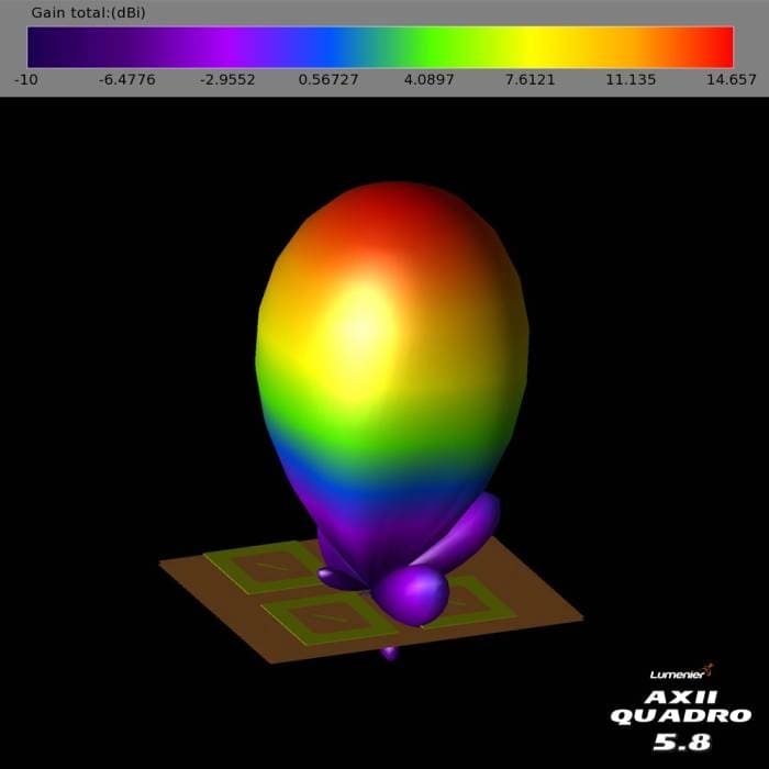 Lumenier AXII Quadro 5.8GHz Patch Antenna (LHCP) - Image 9